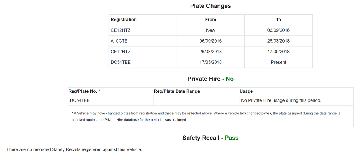 Repairable Salvage 2012 Peugeot RCZ 1.6 for parts or repair CAT N NON STRUCTURE