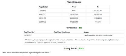 Repairable Salvage 2012 Peugeot RCZ 1.6 for parts or repair CAT N NON STRUCTURE